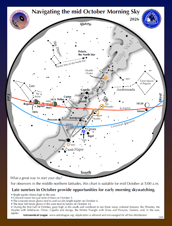 Star map that says "Navigating the mid October Morning Sky"