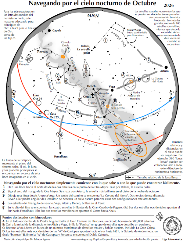 Mapa estelar con el título «Navegando por el cielo nocturno de mediados de octubre»