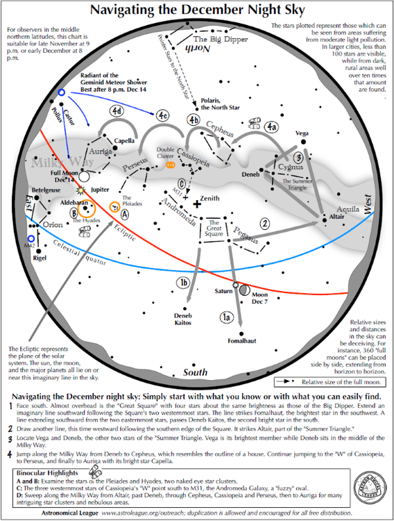 Navigating the Night Sky for December 2024 - Monthly Star Maps from the Astronomical League