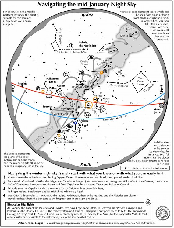 Navigating the Night Sky for January 2025 - Monthly Star Maps from the Astronomical League