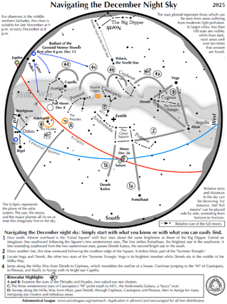 Navigating the Night Sky for December 2025 - Monthly Star Maps from the Astronomical League