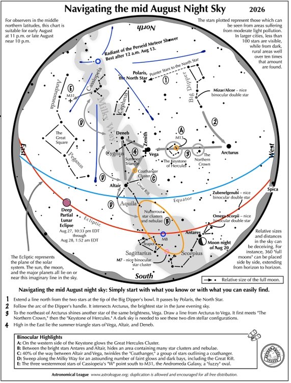 Navigating the Night Sky for August 2026  -  Monthly Star Maps from the Astronomical League
