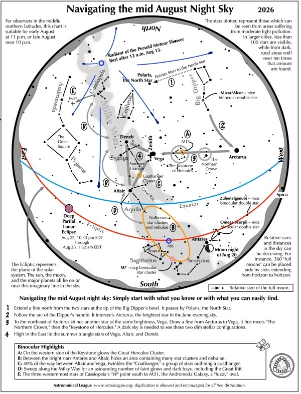 Navigating the Night Sky for August 2026 - Monthly Star Maps from the Astronomical League