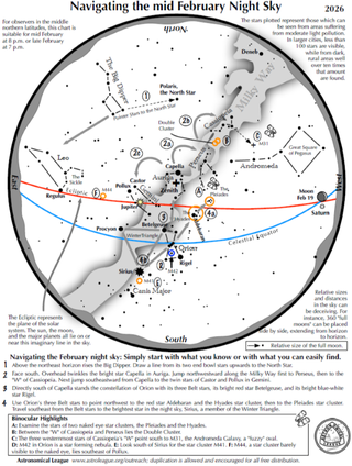 Navigating the Night Sky for February 2026 - Monthly Star Maps from the Astronomical League