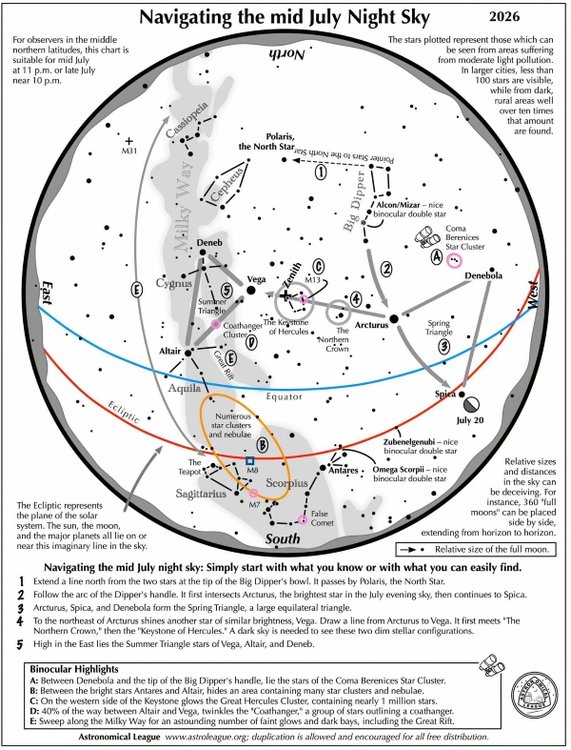Navigating the Night Sky for July 2026  -  Monthly Star Maps from the Astronomical League