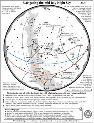 Navigating the Night Sky for July 2026  -  Monthly Star Maps from the Astronomical League