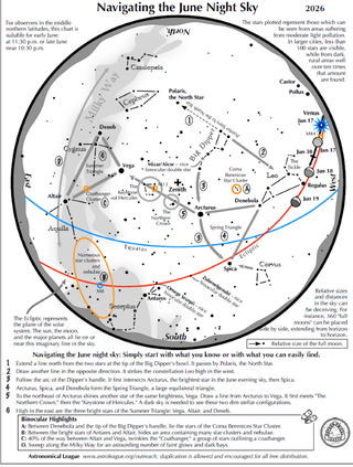 Navigating the Night Sky for June 2026  -  Monthly Star Maps from the Astronomical League