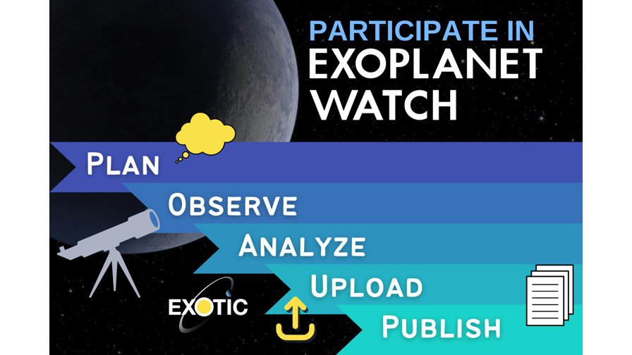 Help NASA find new worlds with Exoplanet Watch