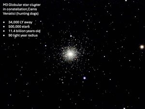 Photo From Whitefish Legacy Partners Stargazing