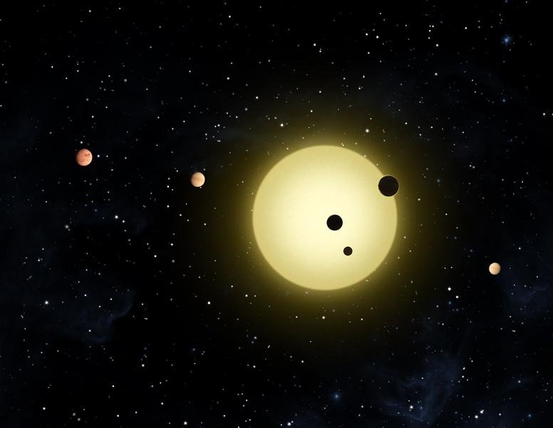 Wobbles and Transits: How Do We Find Planets Around Other Stars? [Activity - PlanetQuest]