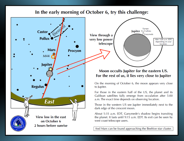 Navigating the Night Sky for October 2026 - Monthly Star Maps from the Astronomical League