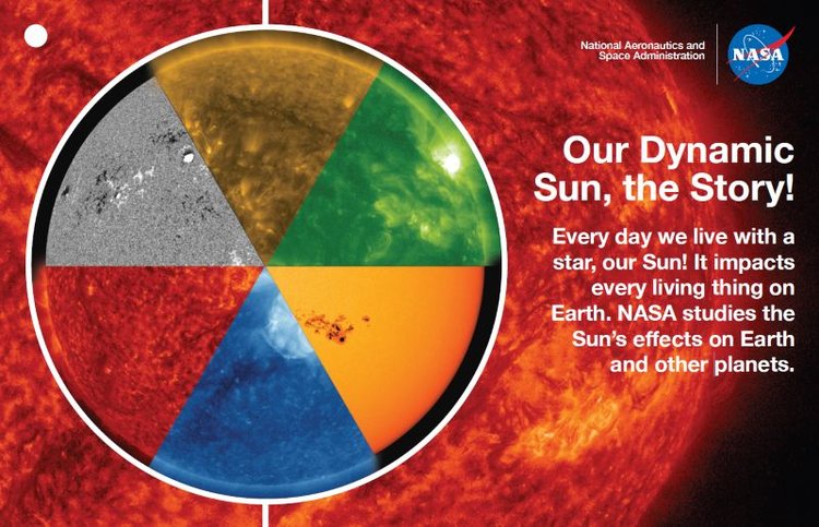 Our Dynamic Sun (2025)
