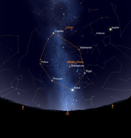 January's Night Sky Notes: Connecting the 'Dots' with Asterisms