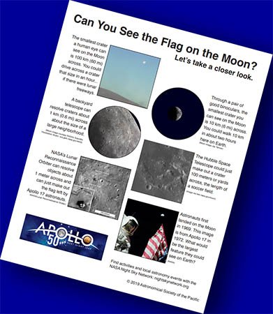 Can You See The Flag On the Moon? Magnification vs. Resolution [Activity - Telescopes: Eyes on the Universe]