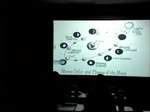 Photo From Moon Phases Calendar for October, 2008