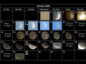 Photo From Moon Phases Calendar for October, 2008