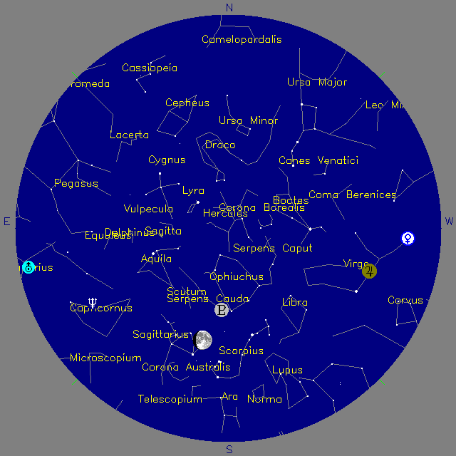 Sky Chart