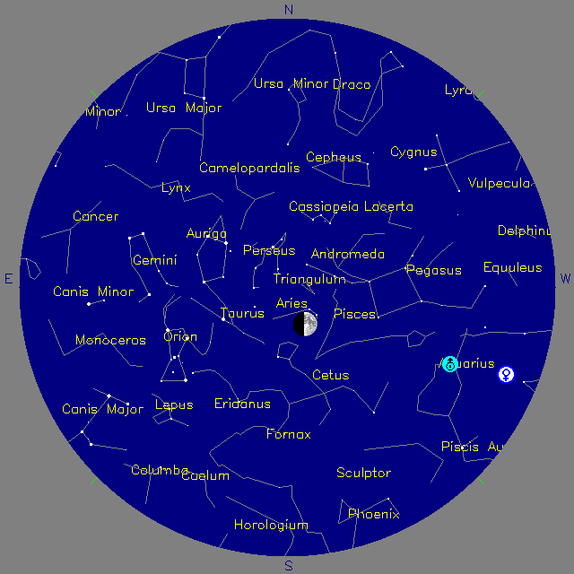 Sky Chart