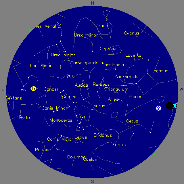 Sky Chart