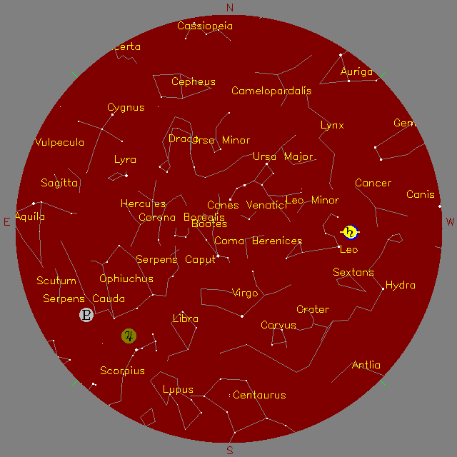 Sky Chart