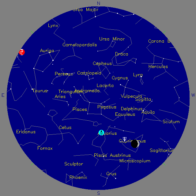 Sky Chart