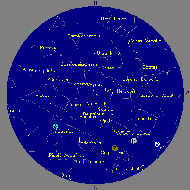 Sky Chart