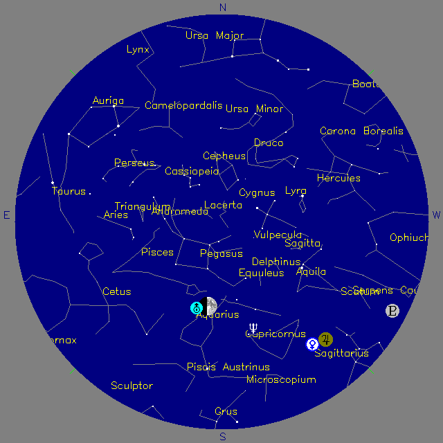 Sky Chart