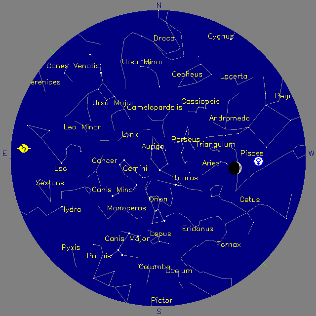 Sky Chart
