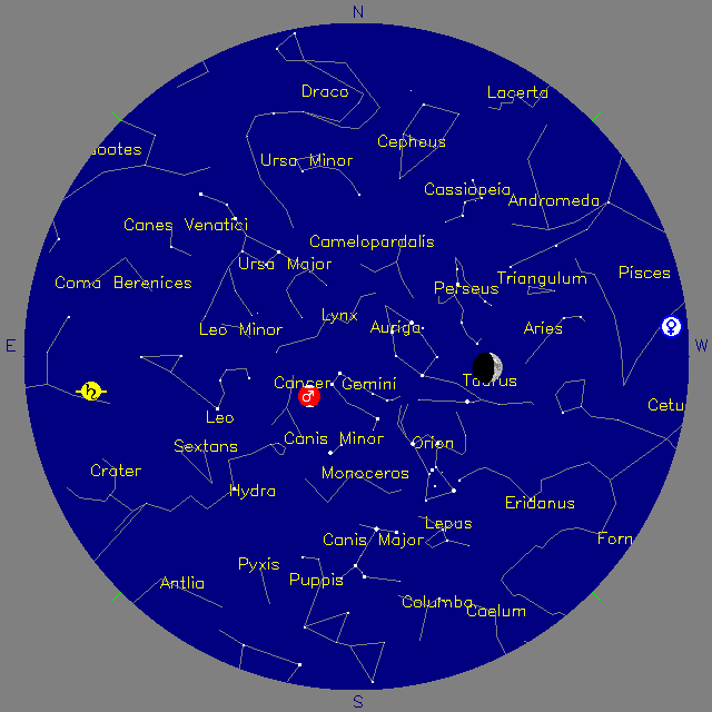 Sky Chart