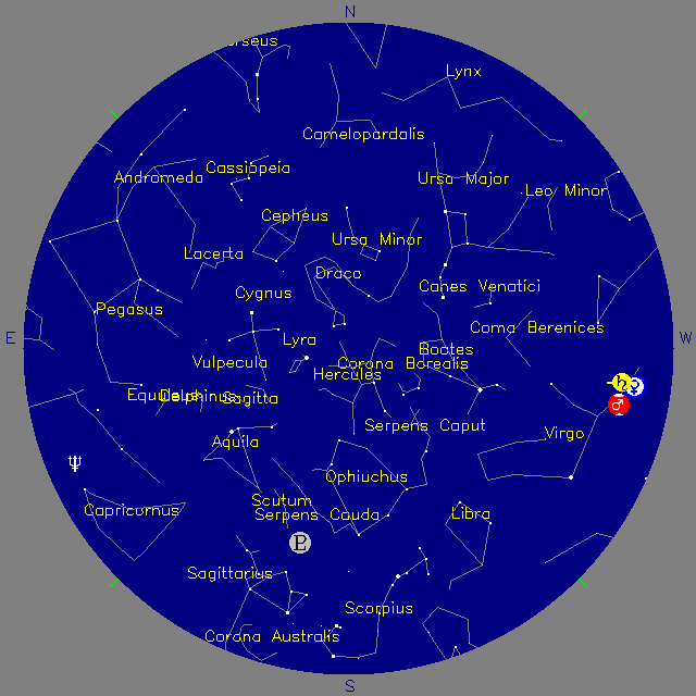 Sky Chart