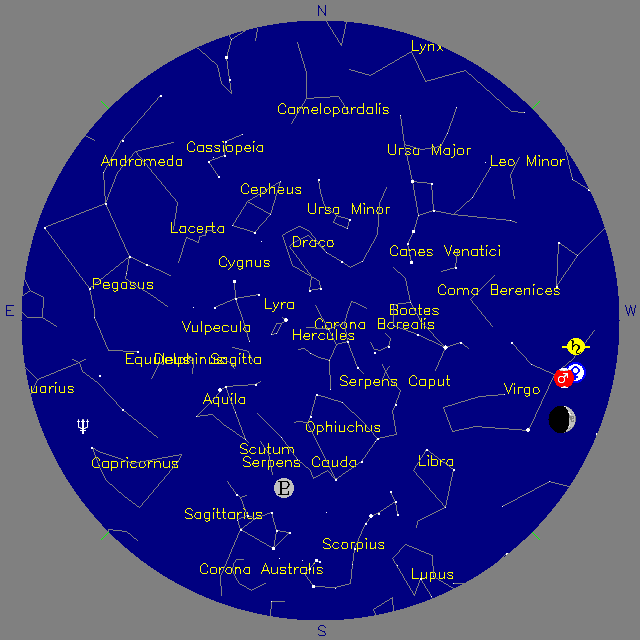 Sky Chart