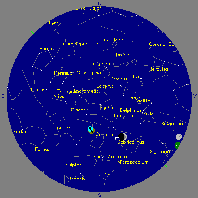 Sky Chart