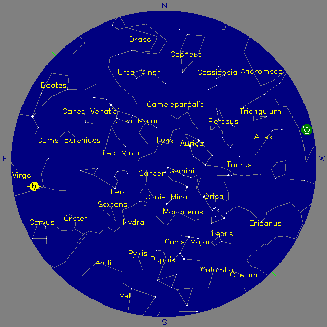 Sky Chart