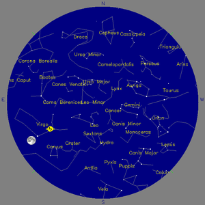 Sky Chart - click to enlarge