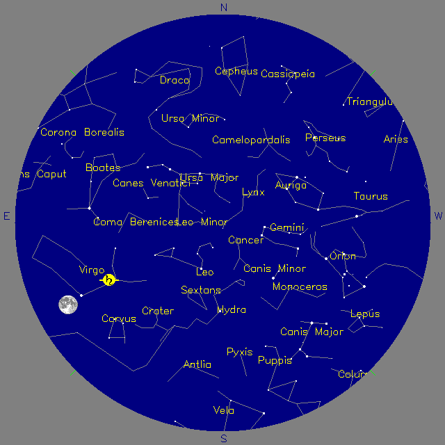 Sky Chart
