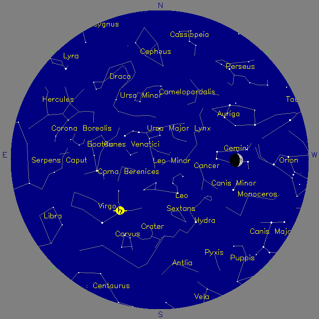 Sky Chart