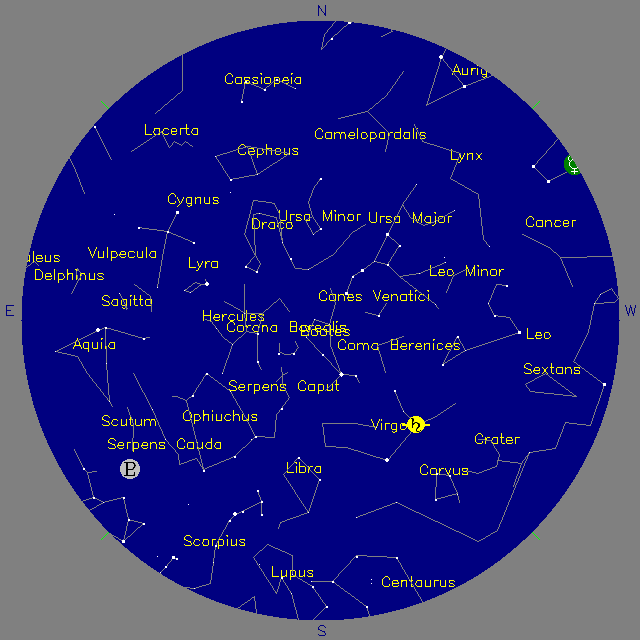 Sky Chart