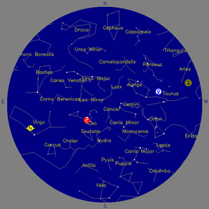 Sky Chart - click to enlarge
