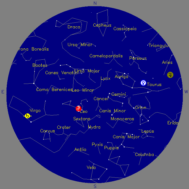 Sky Chart