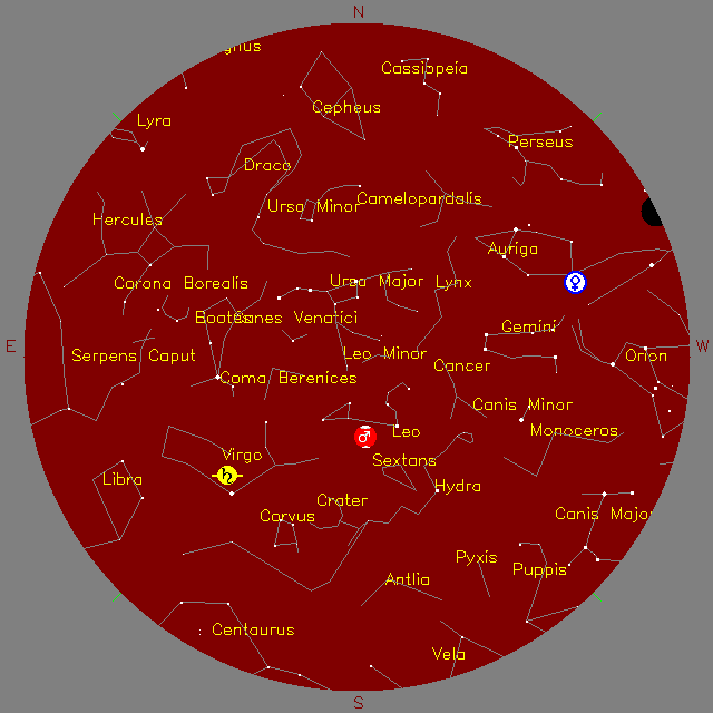 Sky Chart