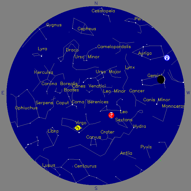 Sky Chart