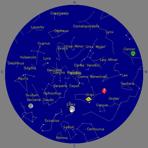 Sky Chart - click to enlarge