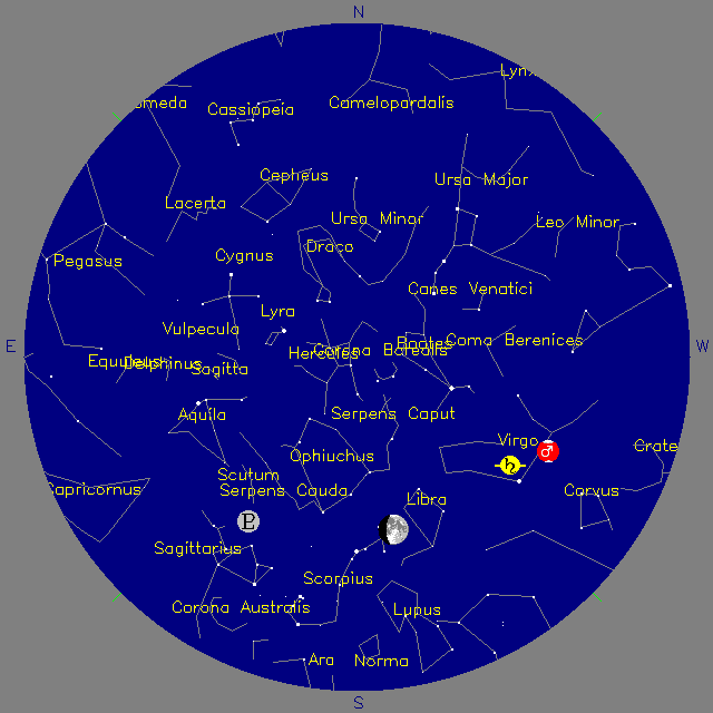 Sky Chart