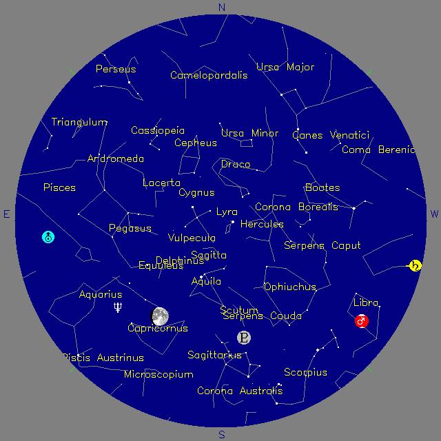 Sky Chart
