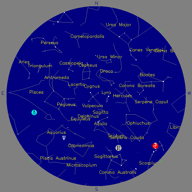 Sky Chart