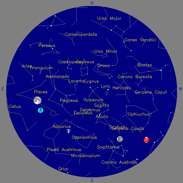 Sky Chart
