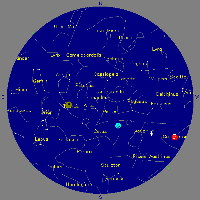 Sky Chart