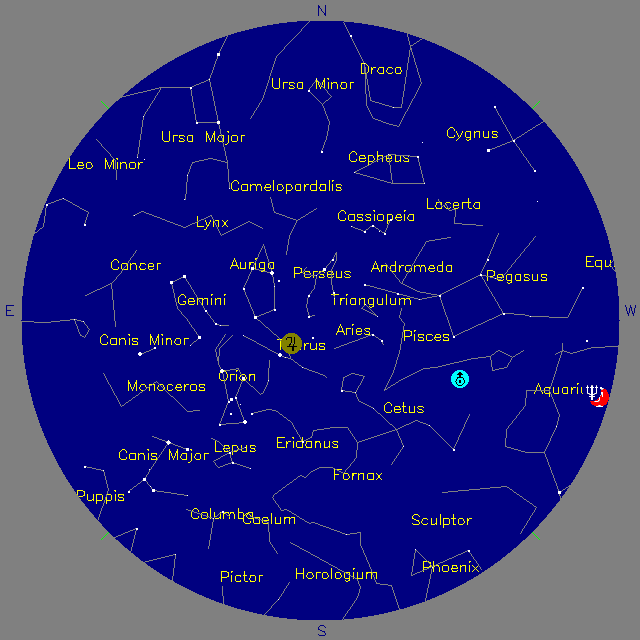 Sky Chart