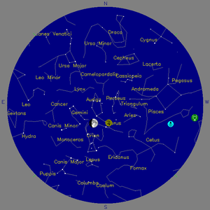 Sky Chart - click to enlarge