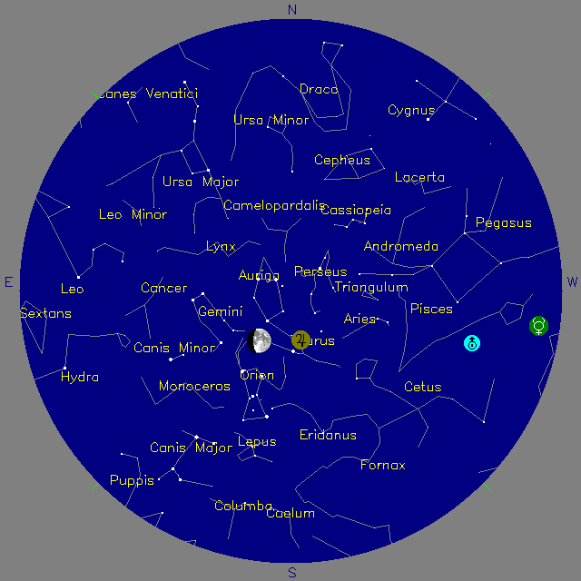 Sky Chart